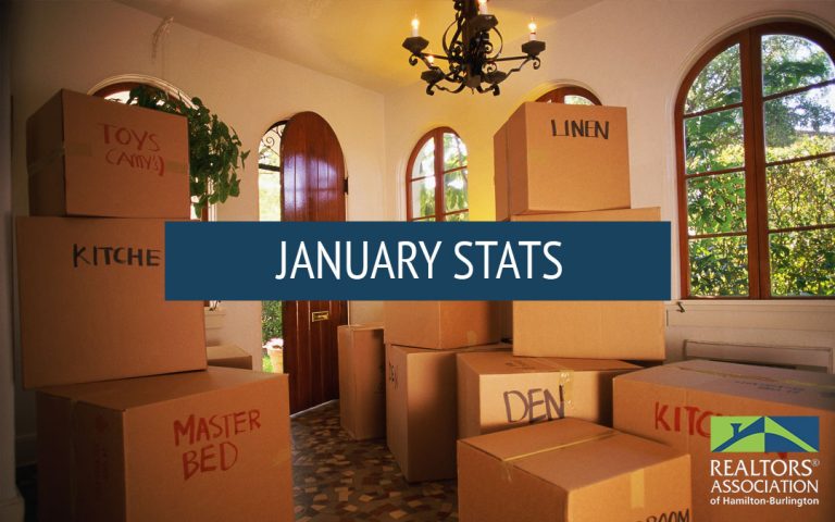 slow-start-to-january-2011-realtors-association-of-hamilton-burlington