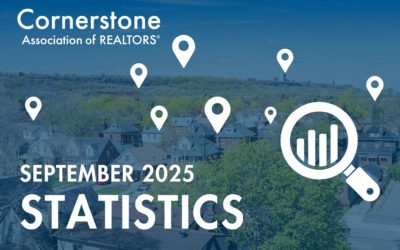Hamilton-Burlington Area Market Sees Increased Activity but Remains Below Historical Trends