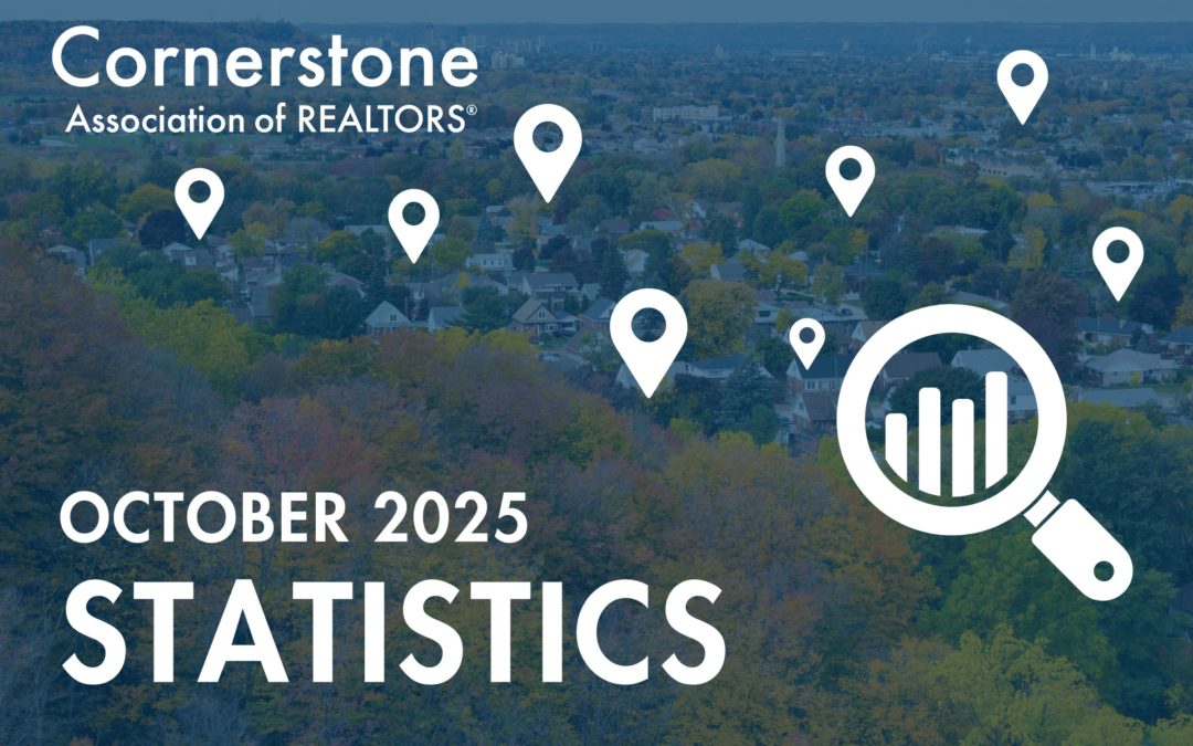 Hamilton-Burlington Area Market Report: October 2025