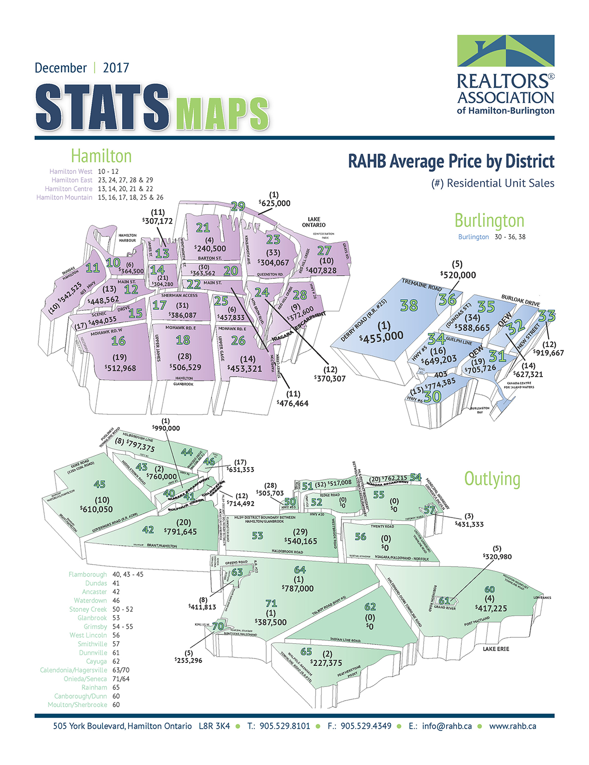 Statsmaps January 2018